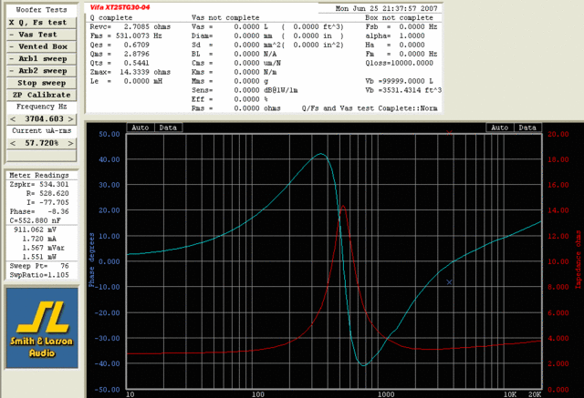 Vifa XT 25TG 30-04 Impedance/Phase graph - Measurement taken with a Woofer Tester 2, driver not broken in.